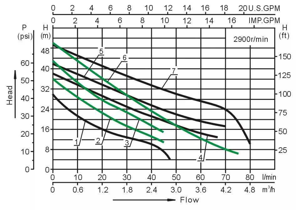 BJz002