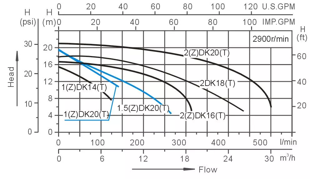 ZDK_2