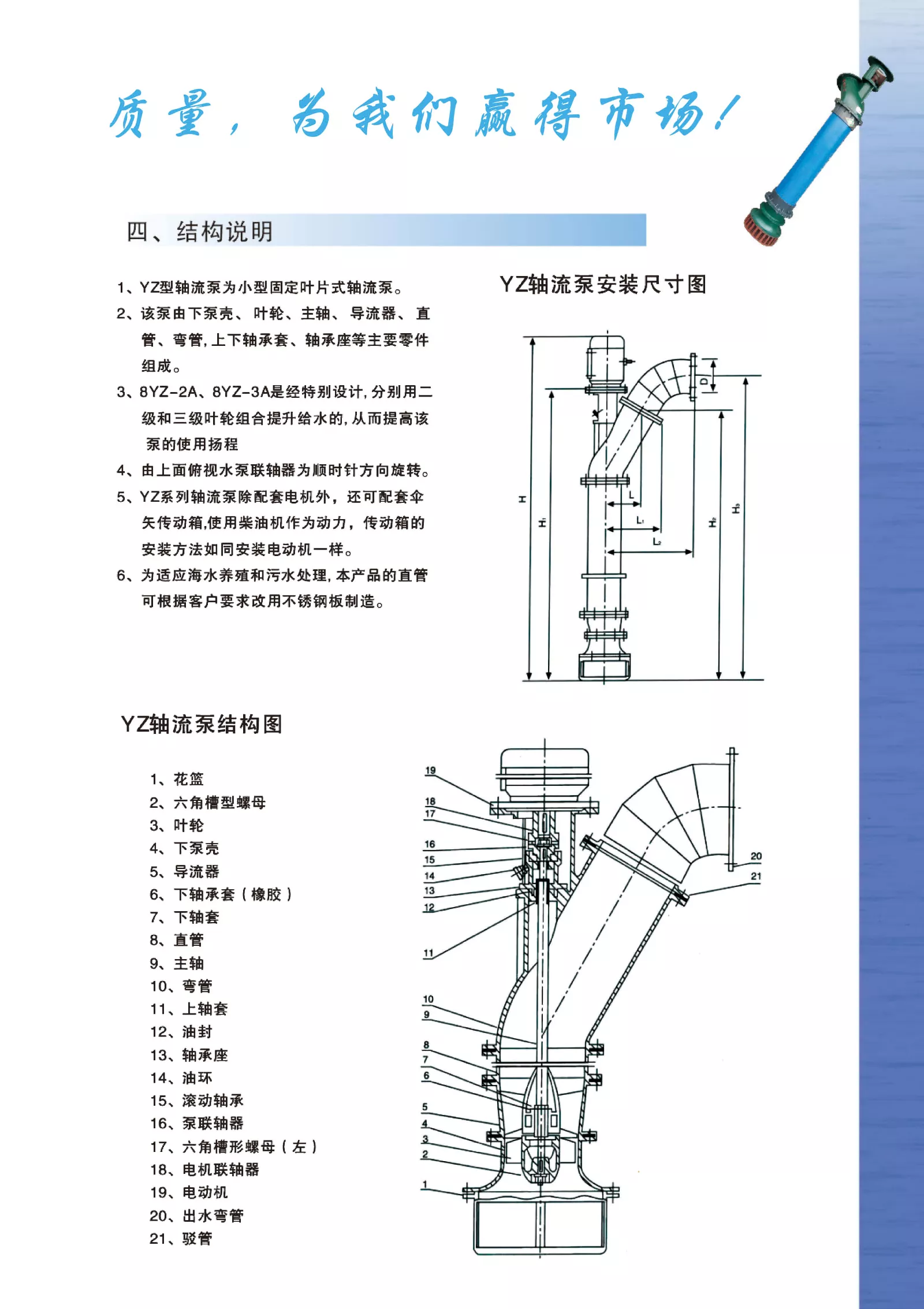 大耐不锈钢泵说明书-3