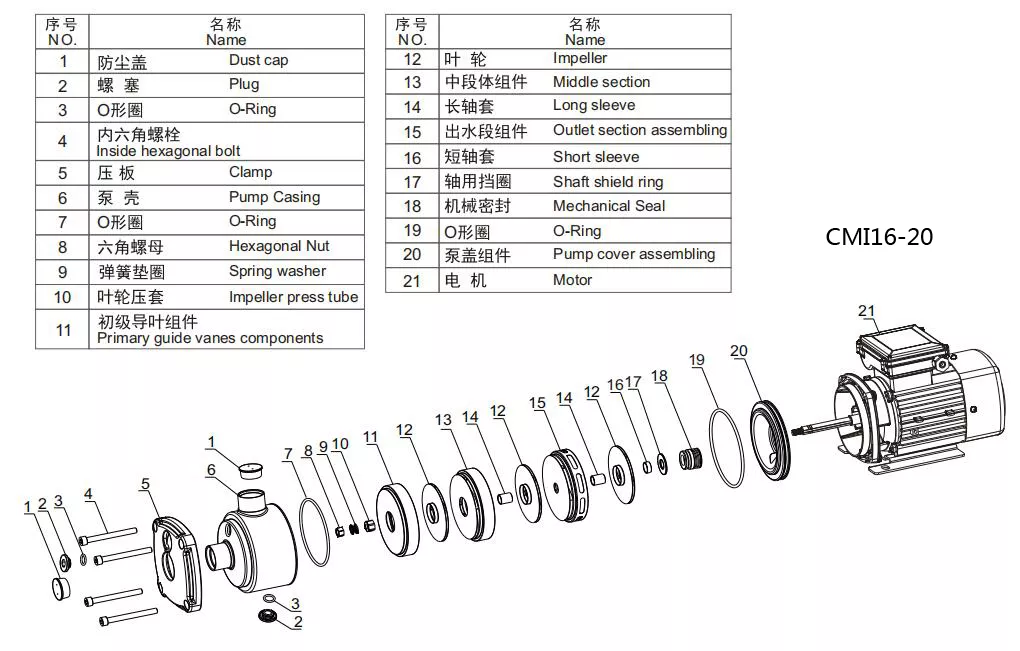 CMI17_ 20拆解
