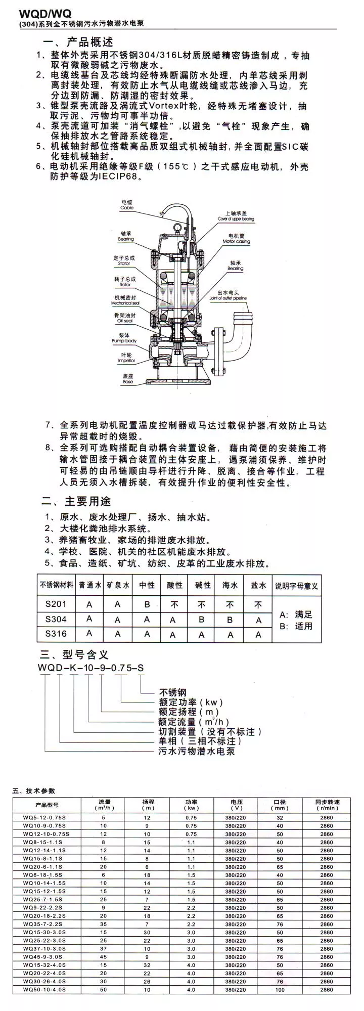 不锈钢WQ