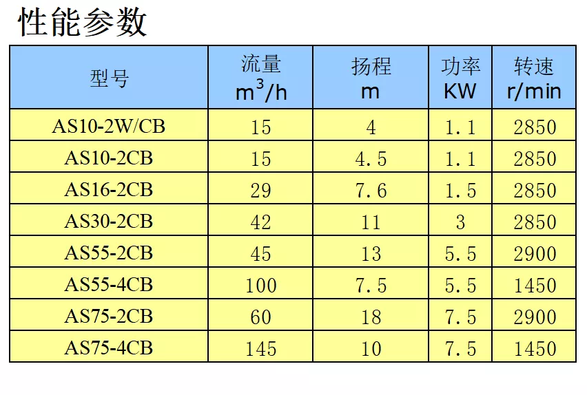 AS1