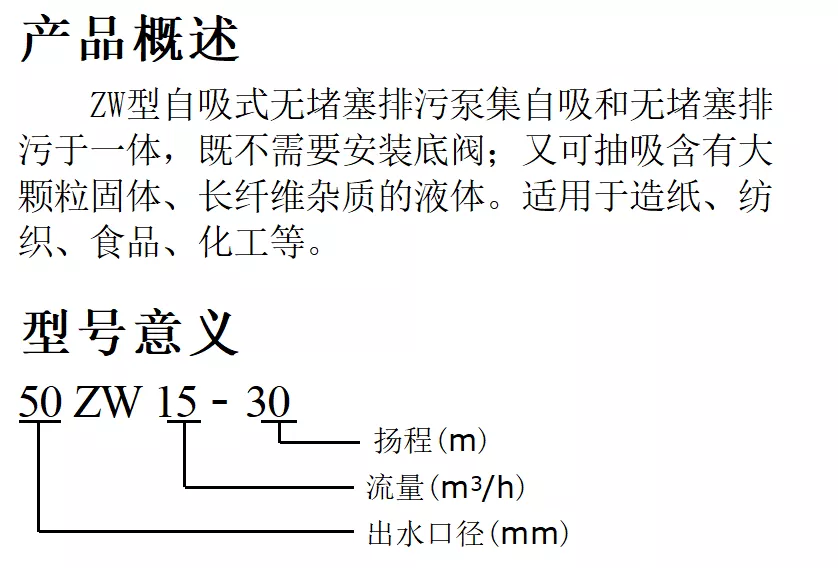 ZW01