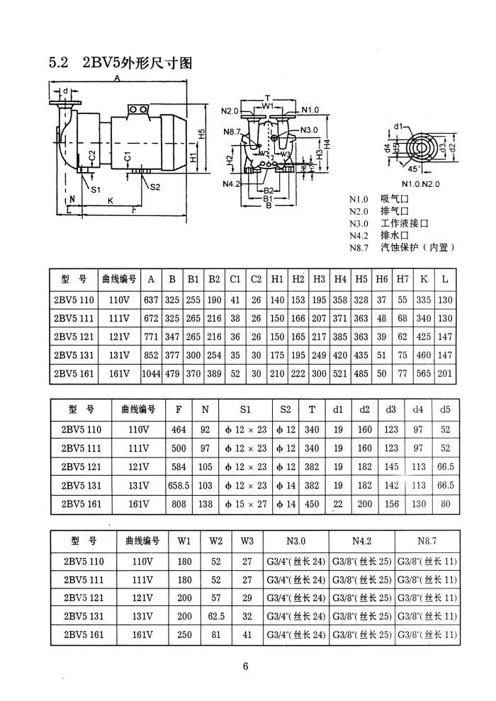 2BV6