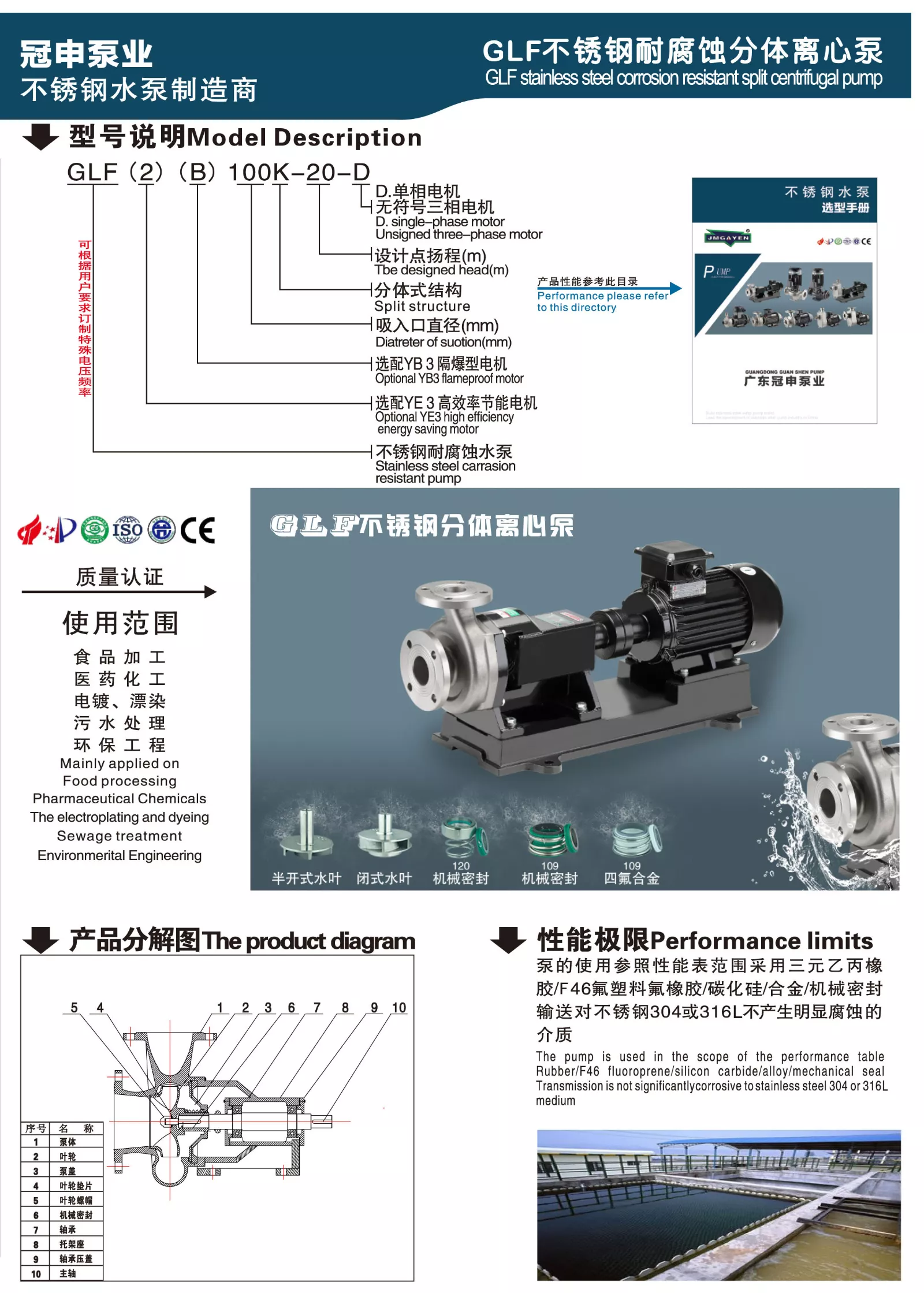 GLFK 15