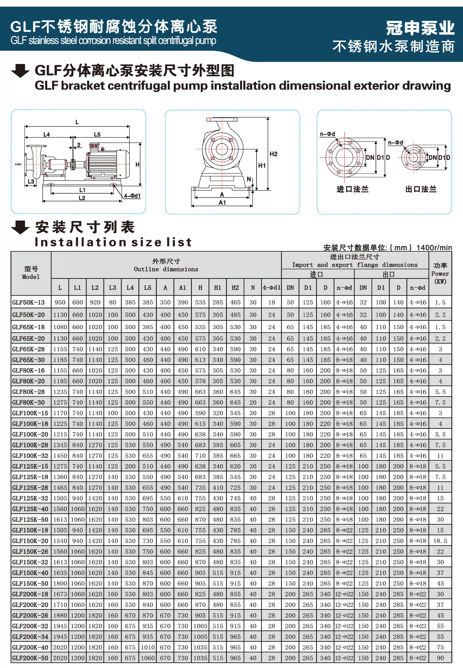 GLFK 20