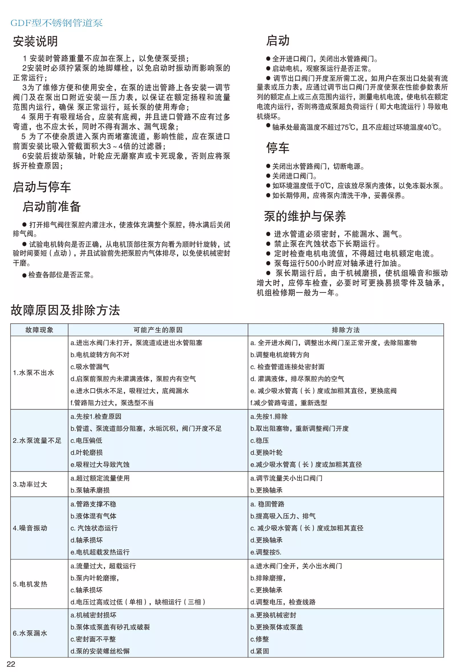 钜源GDF4