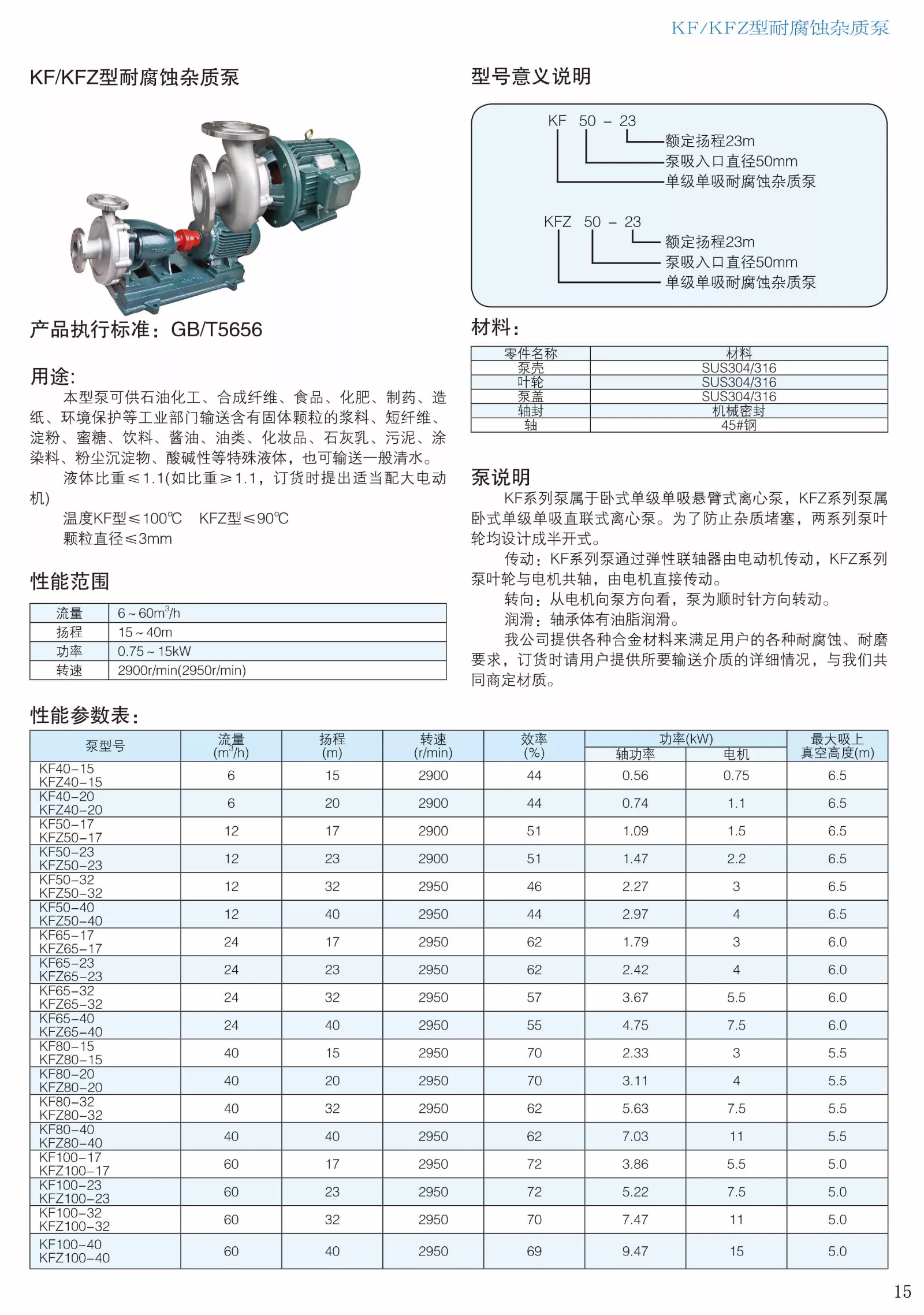 钜源KF1