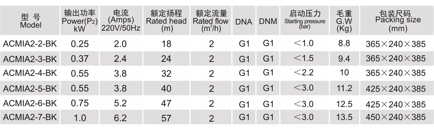 ACMIA-bk_1 ACMIA-bk_1
