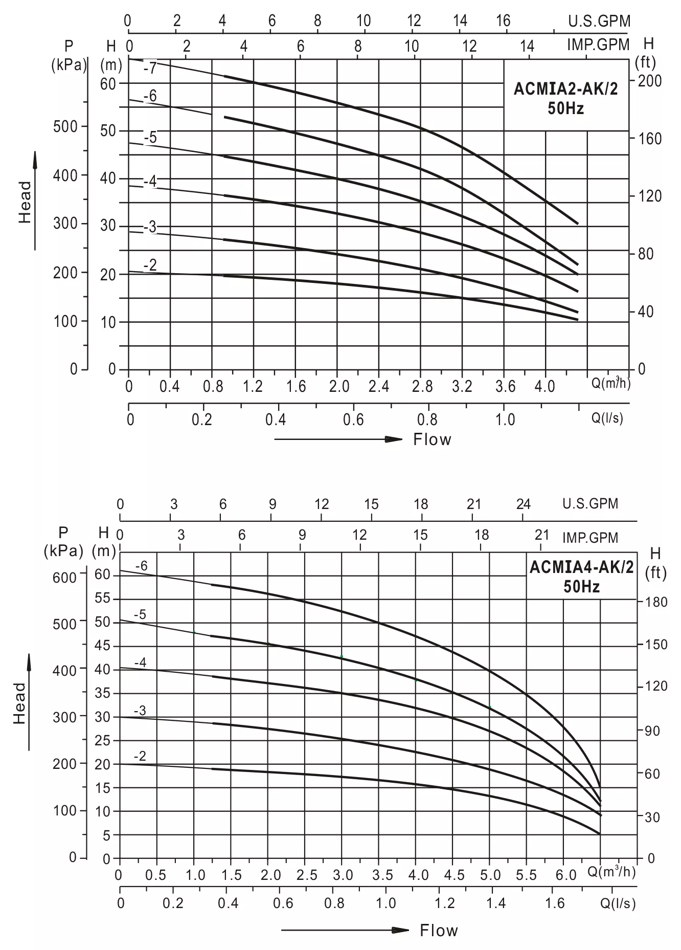 ACMIA-AK2_3 ACMIA-AK2_3