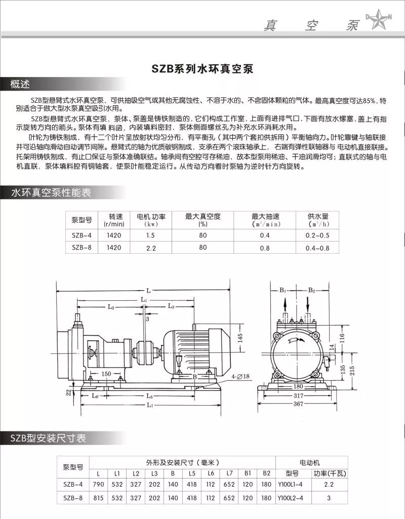 SZB水环真空泵详情 SZB水环真空泵详情