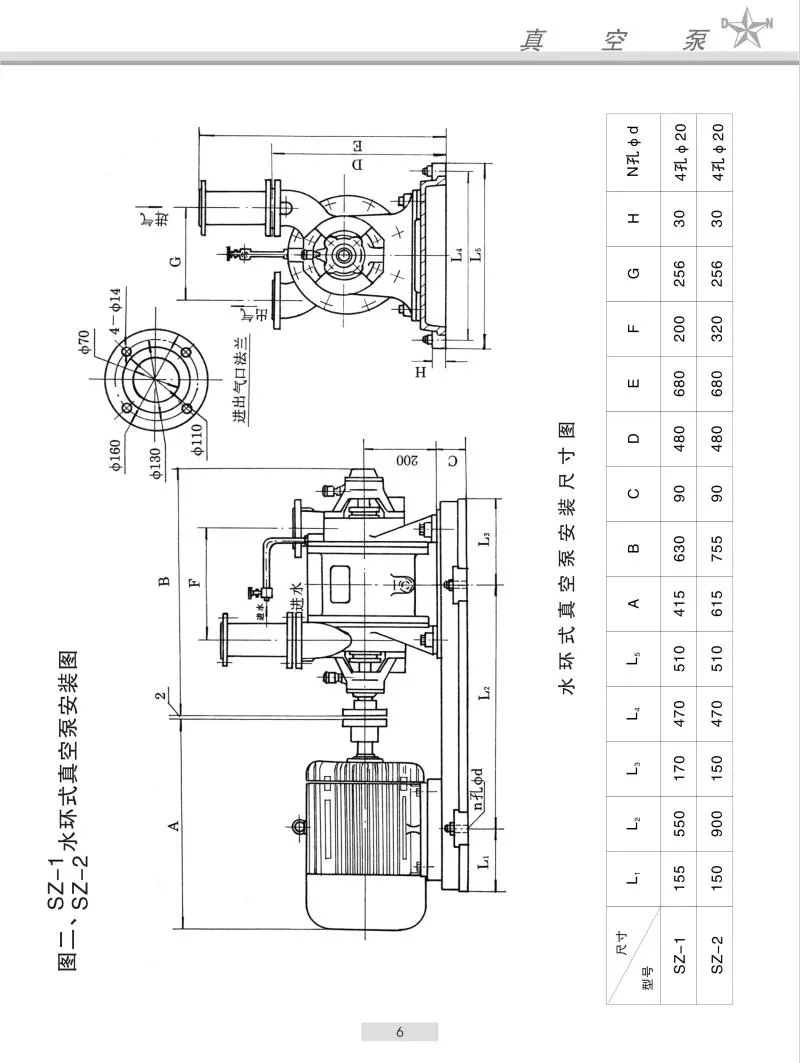 SZ水环式真空泵2